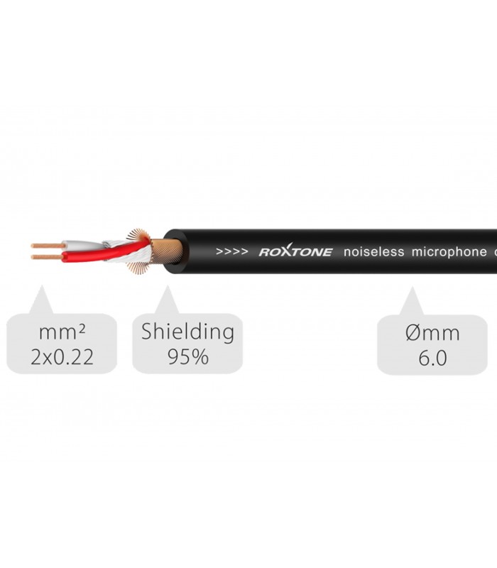 Cable de micrófono XLR 15 Metros