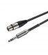 Cable canon hembra a Jack 1 metro
