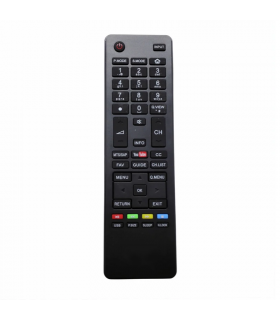 Control Remoto TV Haier
